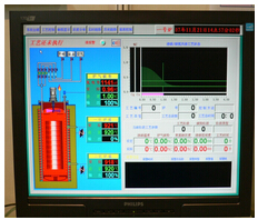 渗氮工艺过程集散式计算机控制系统